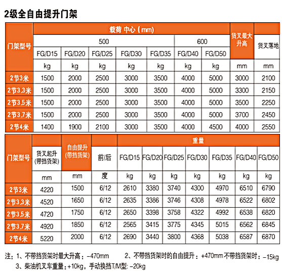 mg冰球突破(中国)官方网站